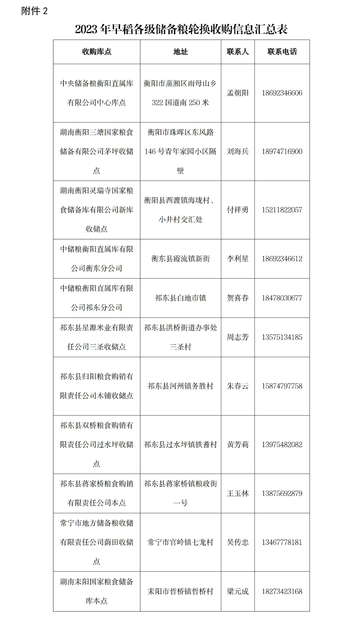 DB视讯·(中国区)官方网站