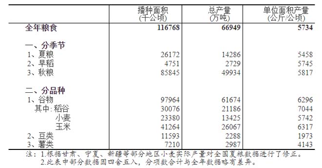DB视讯·(中国区)官方网站