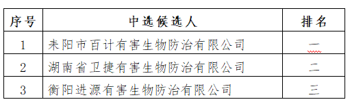 DB视讯·(中国区)官方网站