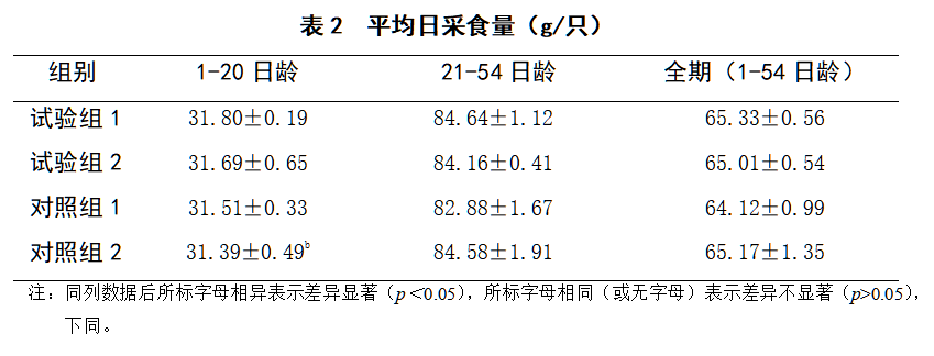 61dfbe980a347