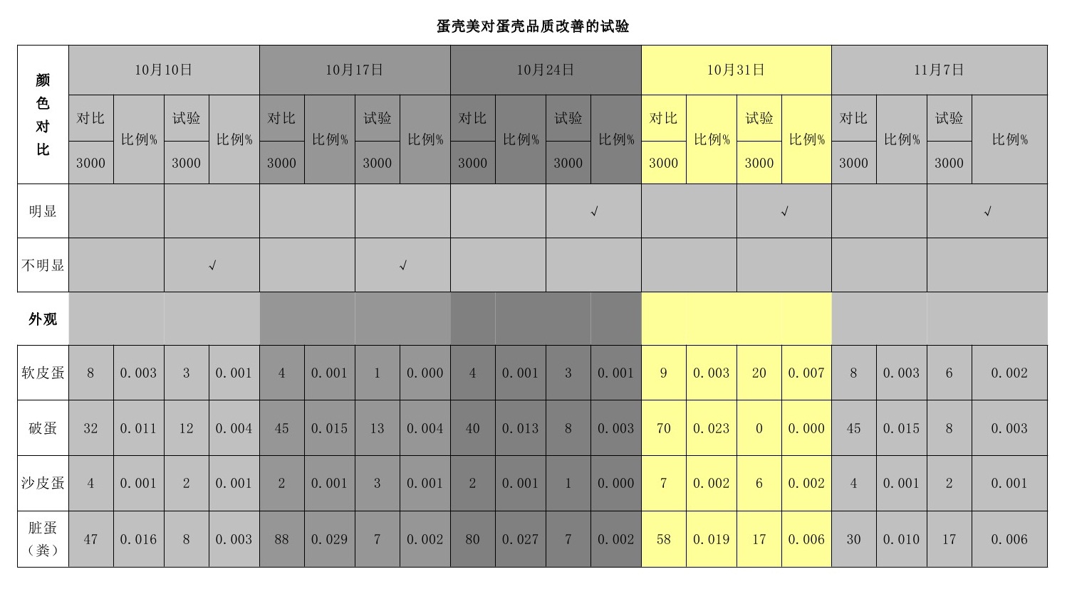PP电子·仿照器(试玩游戏)官方网站