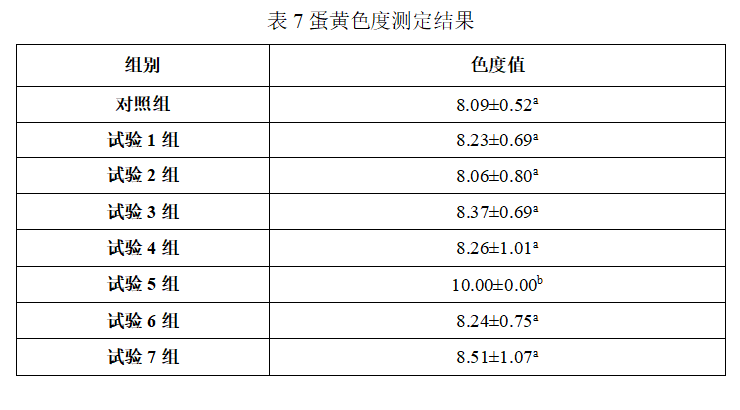 PP电子·仿照器(试玩游戏)官方网站